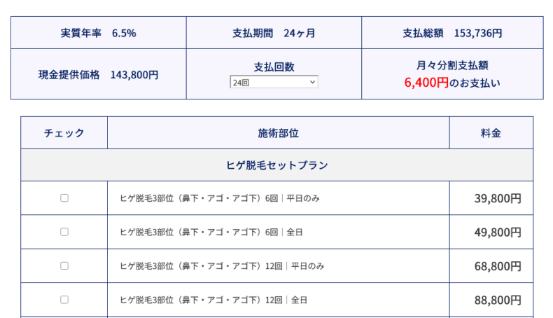 ゴリラクリニック分割払いシュミレーション